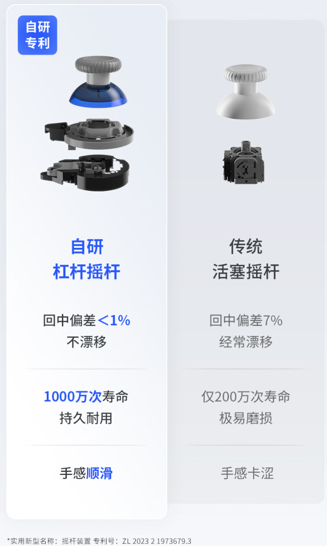飞智冰原狼 3 游戏手柄开售：自研杠杆摇杆、无线 1KHz，195 元