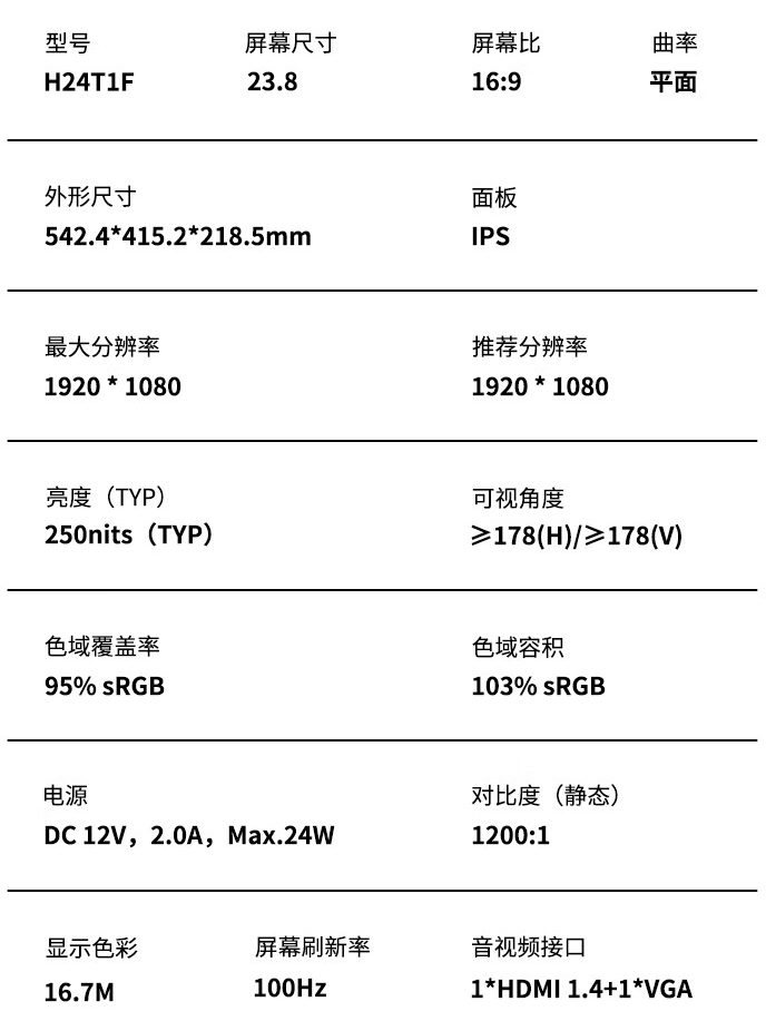 泰坦军团推出“H24T1F”23.8 英寸显示器：1080P 100Hz，399 元