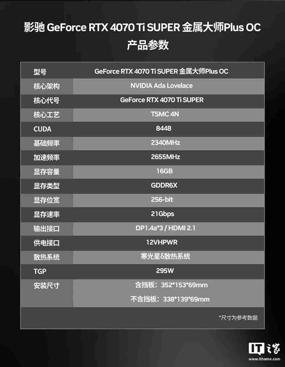 首发价 6299 元，影驰 RTX 4070 Ti SUPER 金属大师 PLUS OC 显卡发售