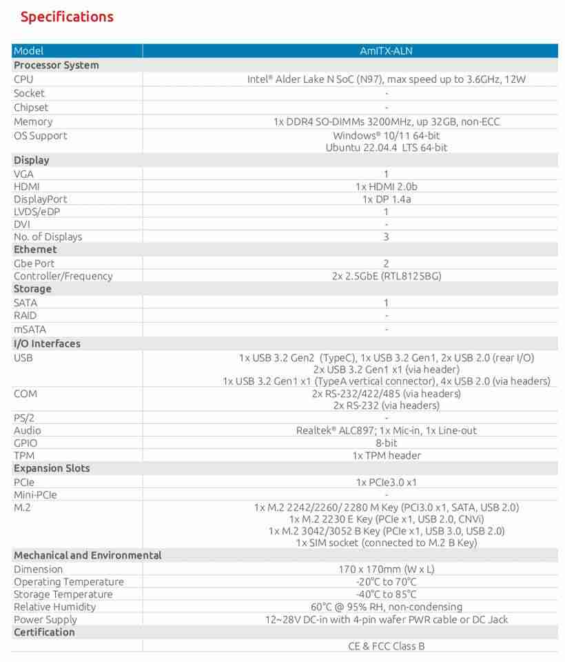 凌华推出两款 AmITX Mini-ITX 主板：双网口，最高支持 64GB DDR5 4800MHz 内存