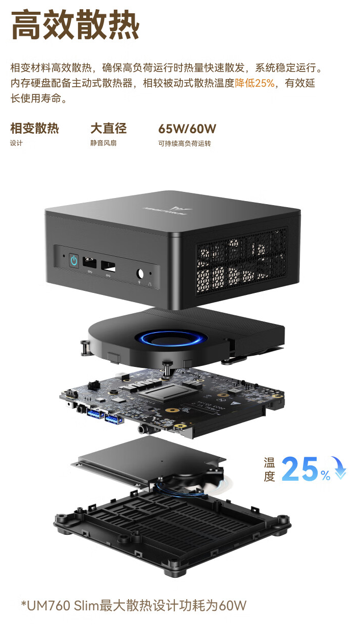 铭凡 UM870 Slim 迷你主机开售：R7-8745H 准系统售 1959 元