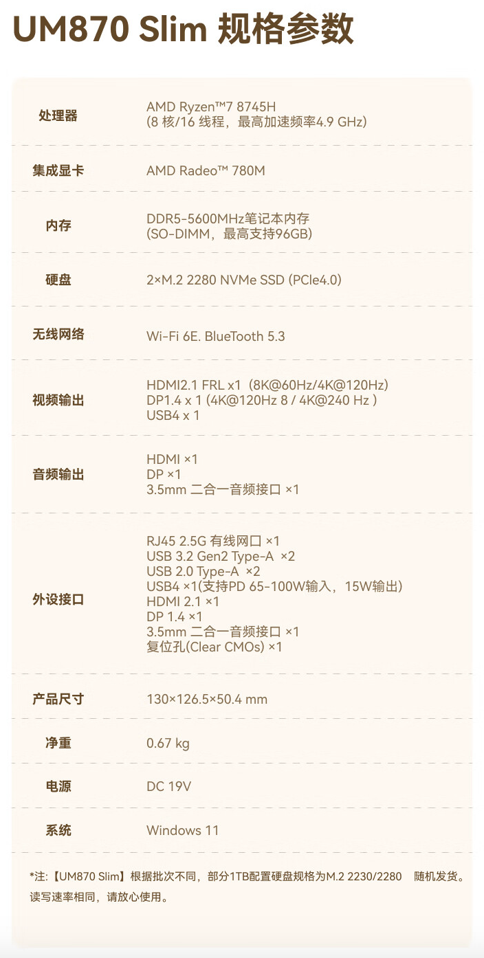 铭凡 UM870 Slim 迷你主机开售：R7-8745H 准系统售 1959 元