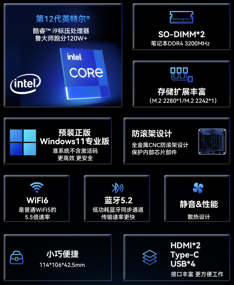 极摩客 M3 Plus 迷你主机 10 月 31 日开售：i9-12900HK + 32G + 1T 售 2599 元