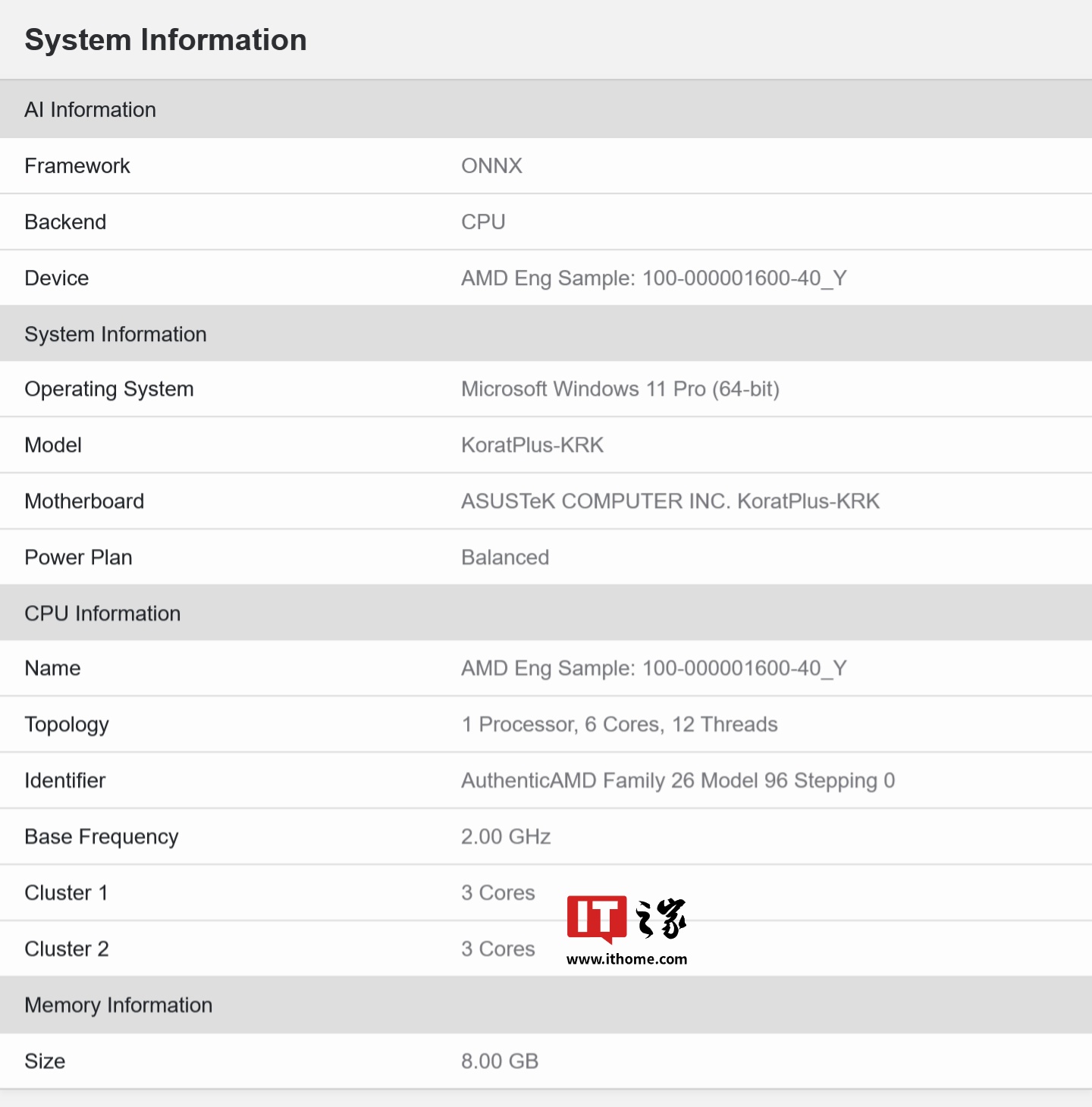 疑似六核版 AMD Krackan Point 处理器现身测试记录，3+3 双簇 CPU