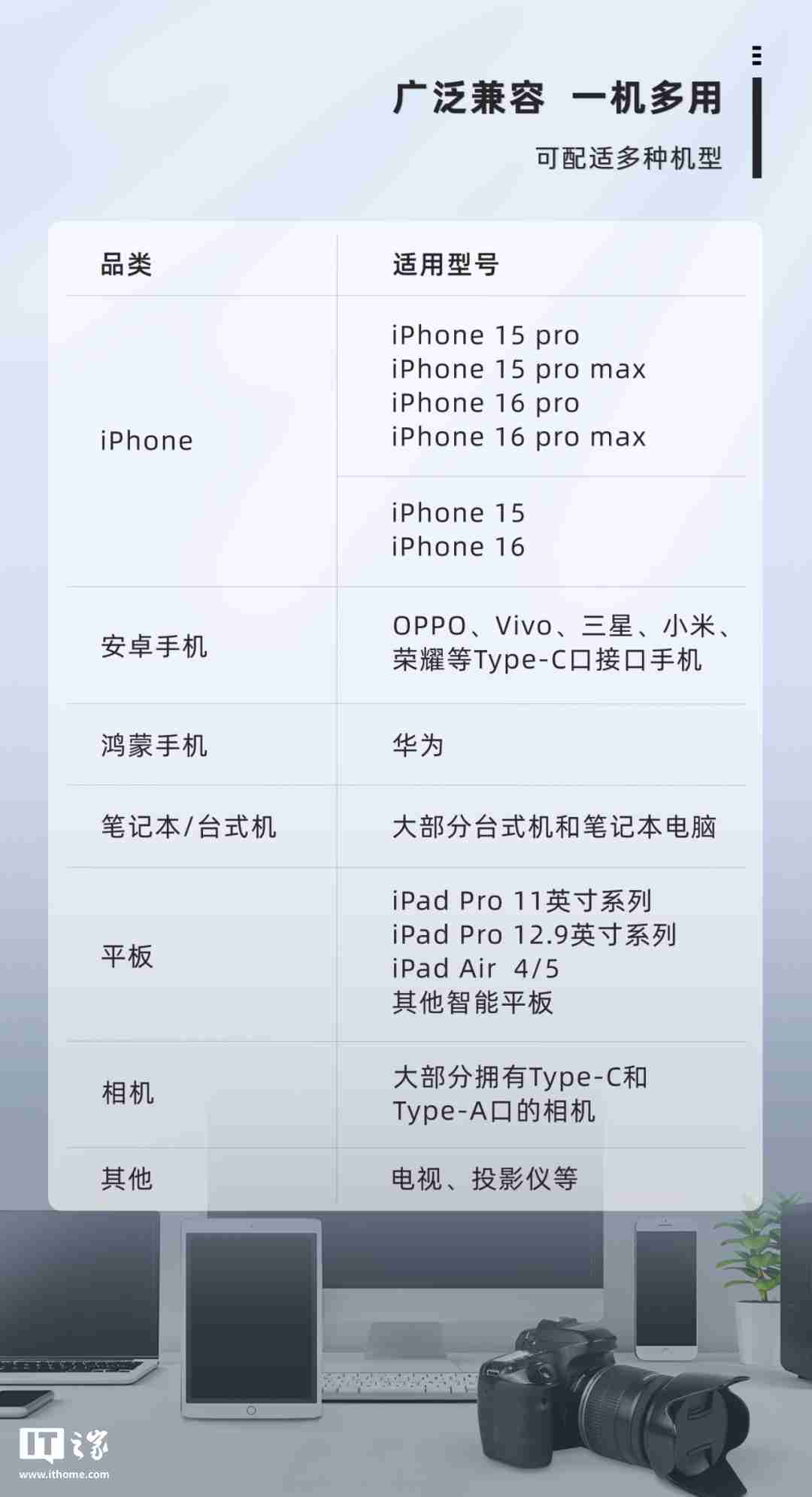 紫光闪存 UNIS PN C1 紫翎系列磁吸式移动固态硬盘发布，支持 iPhone 4K 视频直录