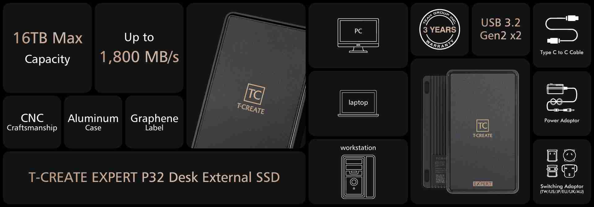 十铨推出外置桌面固态硬盘 T-CREATE EXPERT P32，最大容量达 16TB