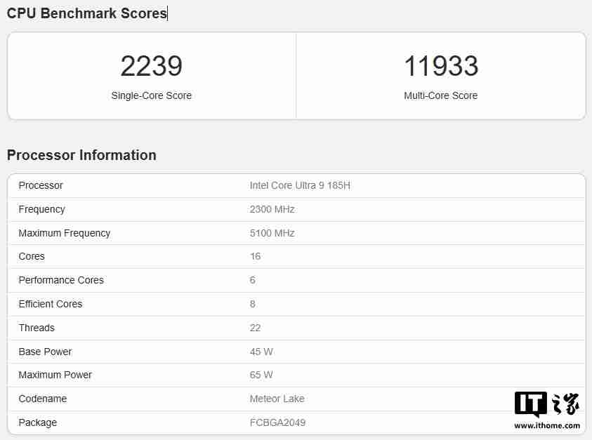 英特尔新一代主流 CPU 酷睿 Ultra 5 225H 现身 Geekbench，跑分超过 i5-14500HX