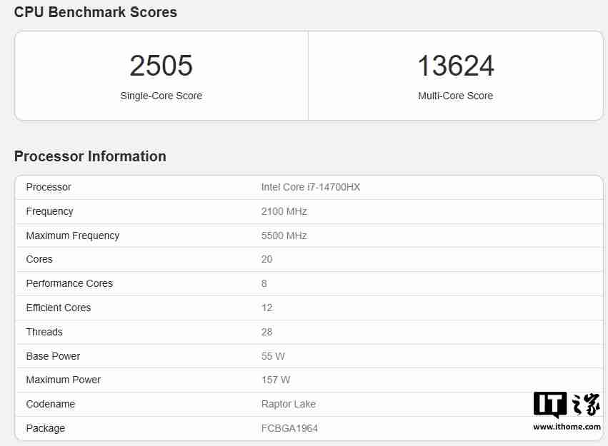 英特尔新一代主流 CPU 酷睿 Ultra 5 225H 现身 Geekbench，跑分超过 i5-14500HX