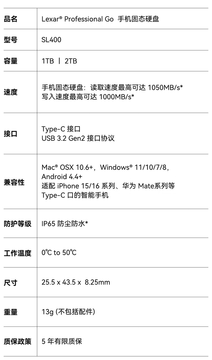 雷克沙推出 Professional GO 手机固态硬盘：读速 1050MB/s，999 元起