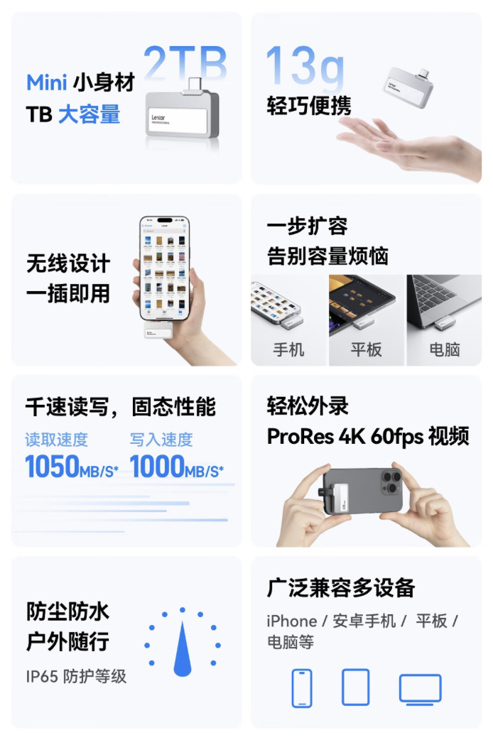 雷克沙推出 Professional GO 手机固态硬盘：读速 1050MB/s，999 元起