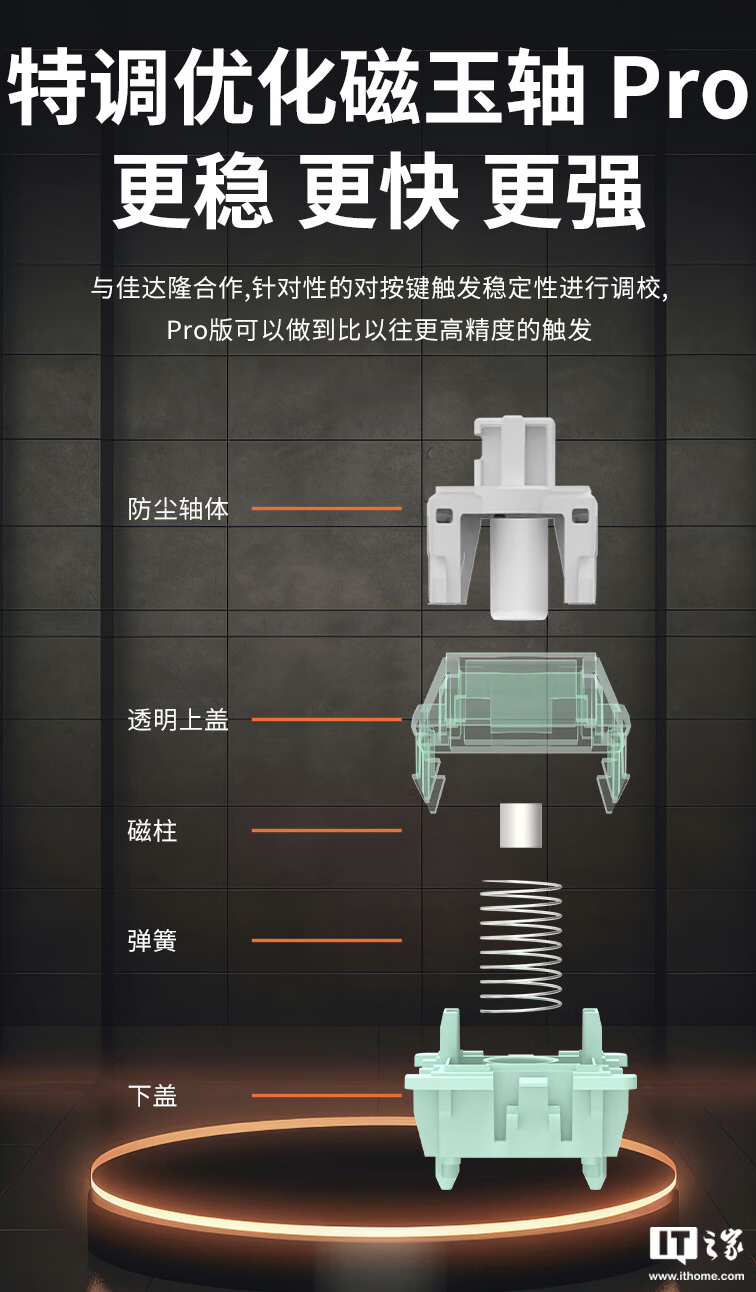 红龙 M82 / Pro 有线磁轴键盘开售：Gasket 结构，可选球帽 / 侧刻，219 元起