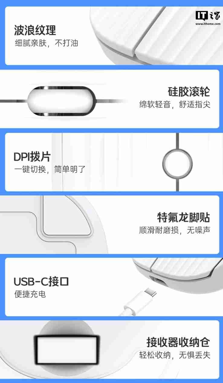 机械师 M3 Air 双模办公鼠标首销：65 克重量，12 天续航，59 元