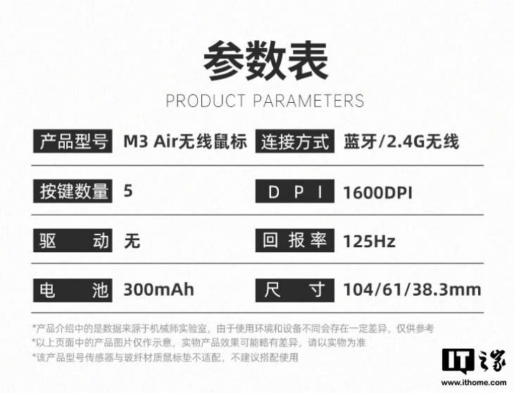 机械师 M3 Air 双模办公鼠标首销：65 克重量，12 天续航，59 元