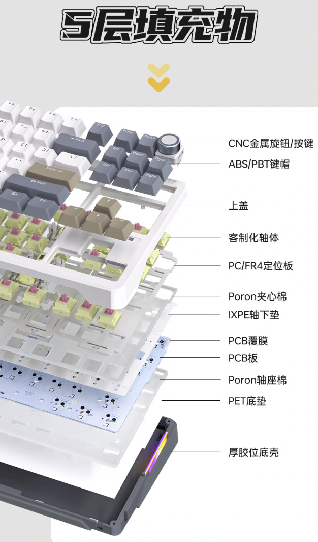 ILOVBEE B87 客制化三模键盘知速轴开售：三模连接、全键热插拔，299 元