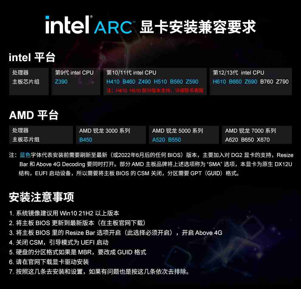 撼与推出 Arc B580 TITAN OC 显卡： 2099 元，12 月 13 日上市