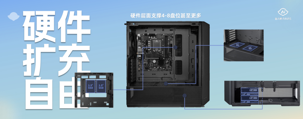 NAS免费用，Ai自己养，鲁大师 AiNAS正式发布