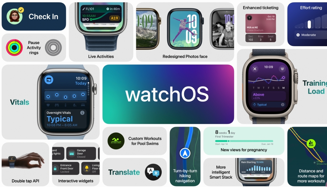 直击WWDC24：Apple Watch将能对用户运动状态打分