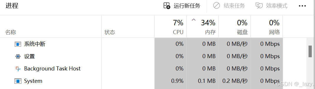 初识Linux · 进程(2)