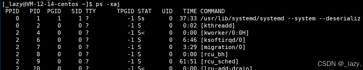 初识Linux · 进程(2)