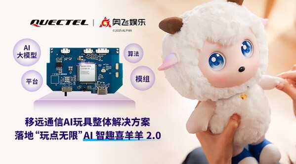 移远通信携手奥飞娱乐，共推AI潮玩2.0