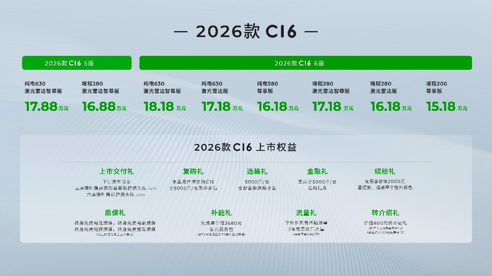 2026款零跑C16推出全新5座版，售价16.88万起