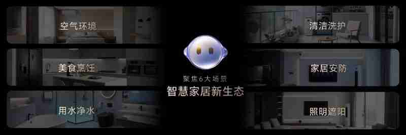 开放生态·智联无界：美的携手荣耀共绘人车家融合新图景