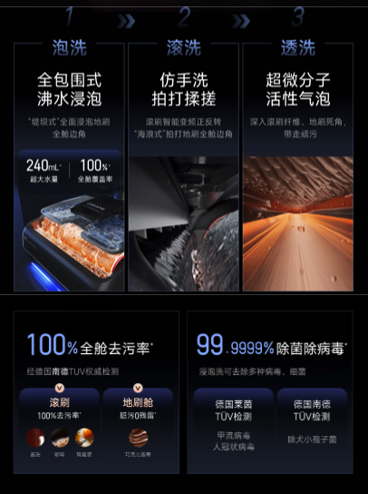 T50Ultra体验报告：卷到行业没朋友，但真的是卷对了吗？