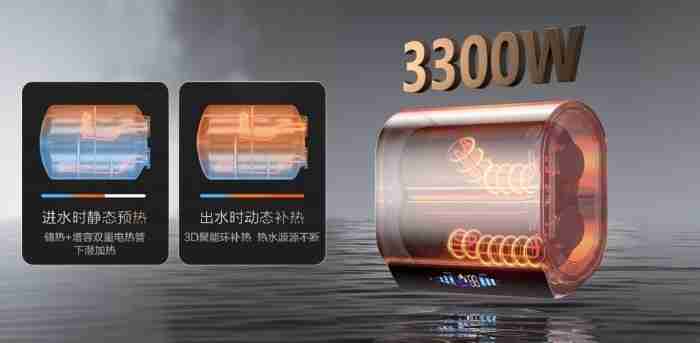 海信电热水器DS11Ultra：小体积破解空间焦虑，1.5吨热水全家畅洗