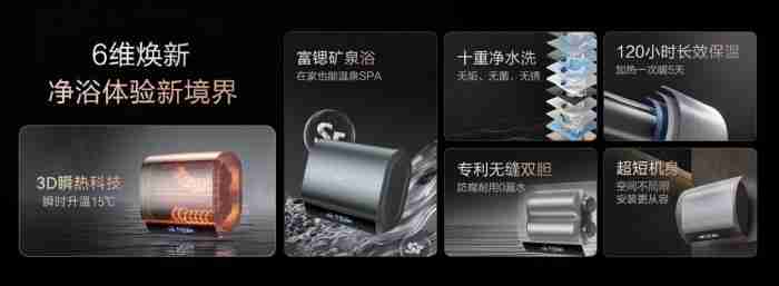 海信电热水器DS11Ultra：小体积破解空间焦虑，1.5吨热水全家畅洗
