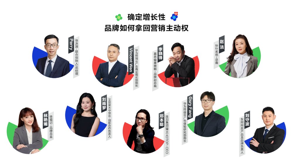 鲸鸿动能沙龙：拿回营销主动权，驱动增长