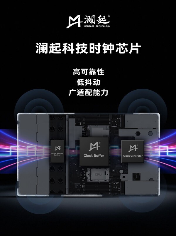 精准时钟驱动未来，澜起科技发布多款时钟芯片