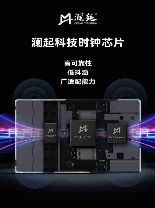 精准时钟，驱动未来----澜起科技发布多款高性能时钟心片