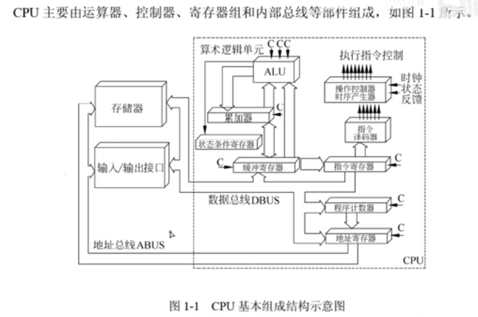 软考高分攻略：计算机系统核心全解与真题解析