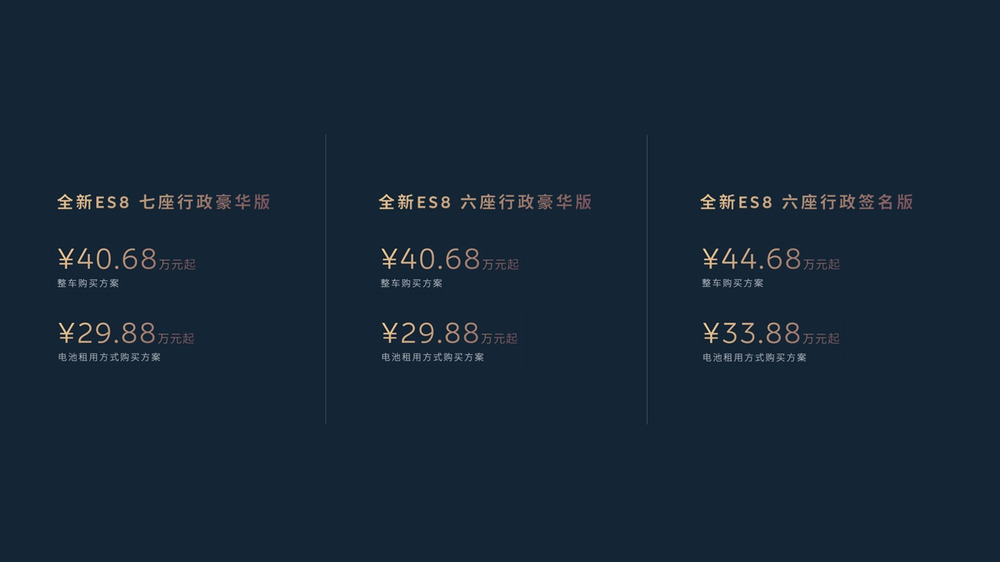 蔚来全新ES8正式上市，起售价40.68万元