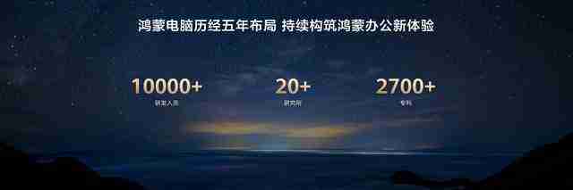  首款鸿蒙电脑惊艳亮相，华为重构电脑产业新格局 