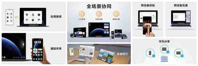  首款鸿蒙电脑惊艳亮相，华为重构电脑产业新格局 