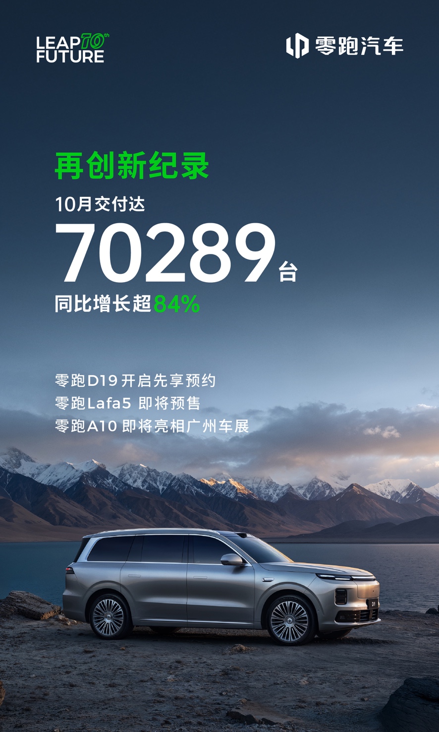 零跑汽车10月交付达70289台，再次刷新造车新势力月销纪录