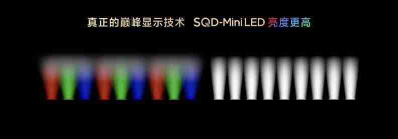  打破十年色域僵局，全球首款 SQD-Mini LED 机皇 TCL X11L 来了！