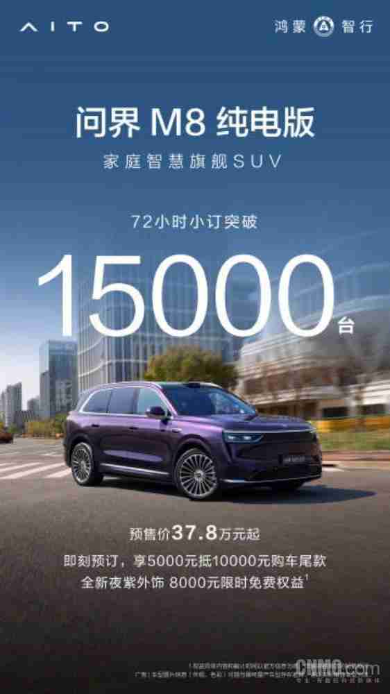  余承东：问界 M8 纯电版预售 72 小时 小订突破 15000 台 