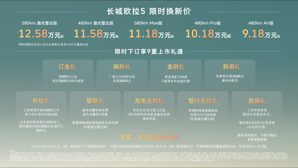 长城欧拉5正式上市，限时换新价9.18万元起