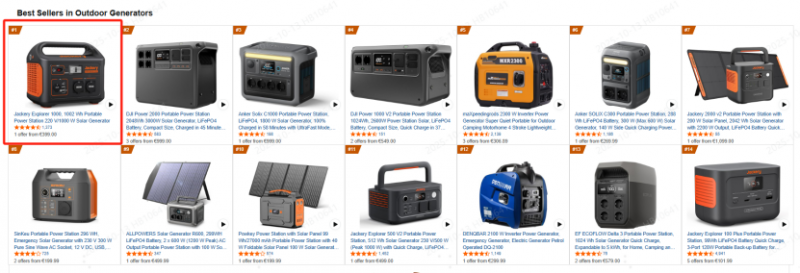 亚马逊秋季Prime会员日大促收官：华宝新能Jackery多国霸榜，领跑全球！