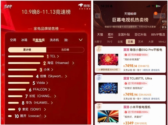 双11大屏电视趋势：百吋主场巨头争霸