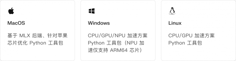 硅谷人工智能公司NexaAI发布端侧AI部署新思路