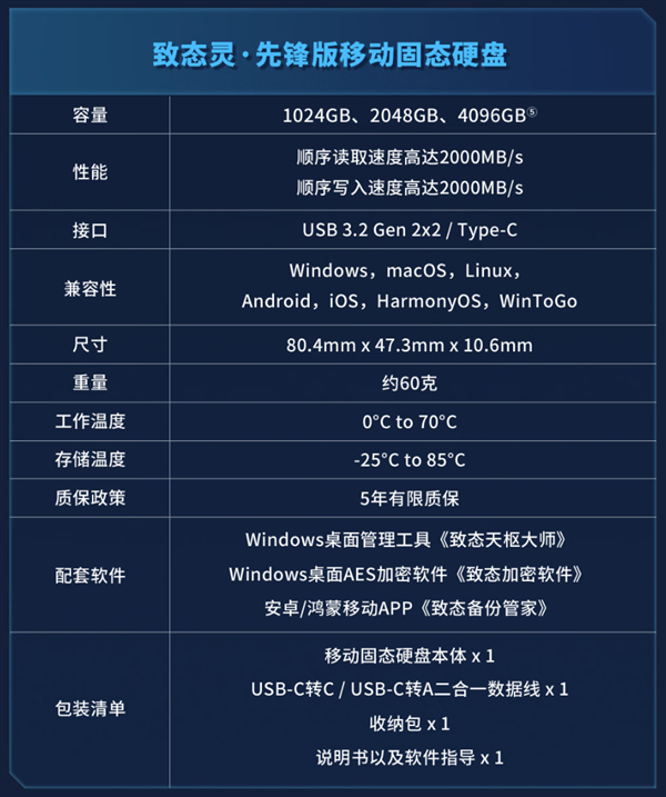 2649元!长江存储致态灵·先锋版移动SSD喜迎4TB