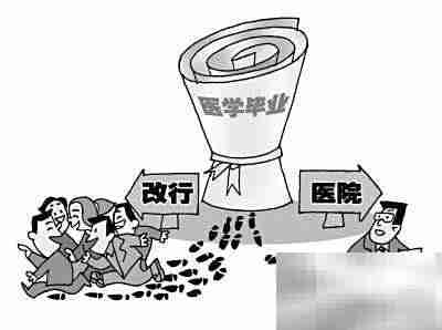 中西医执业医师考试大纲解析
