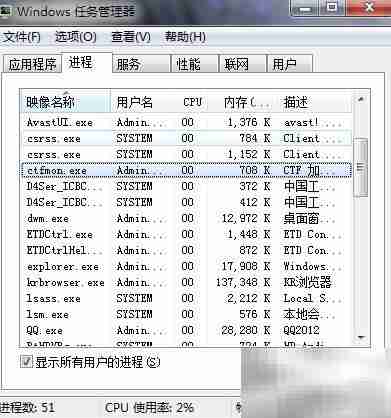 任务管理器常见进程解析