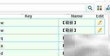 浏览器快捷键自定义使用指南