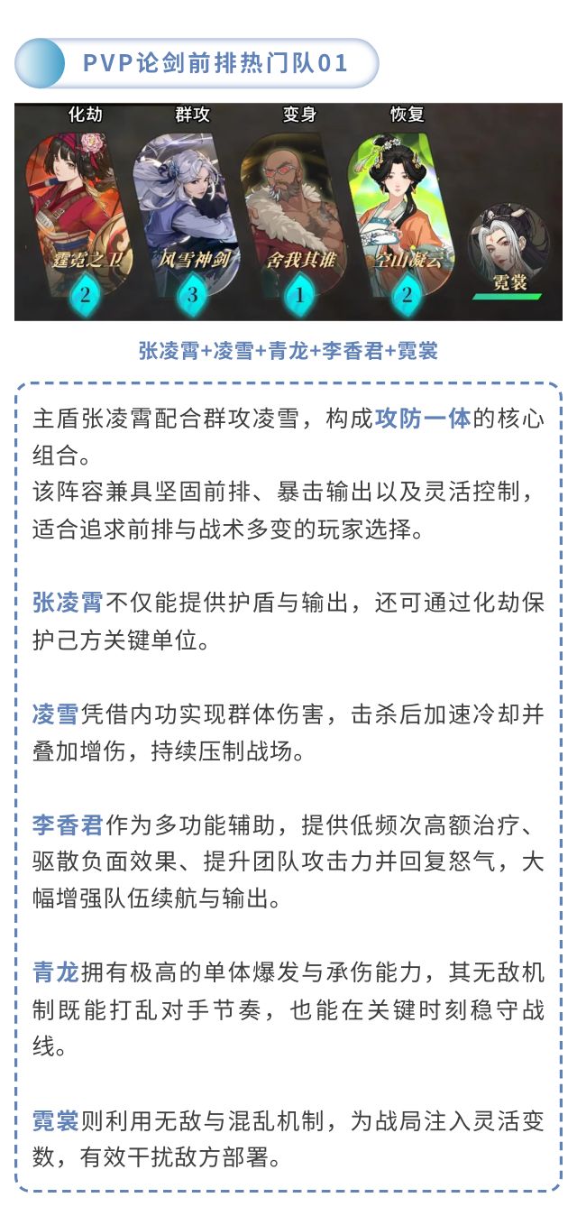 《对决！剑之川》常用阵容推荐