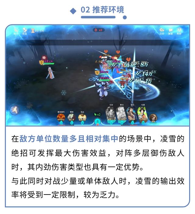 《对决！剑之川》凌雪玩法指南