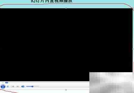 PowerPoint 2010插入FLV视频
